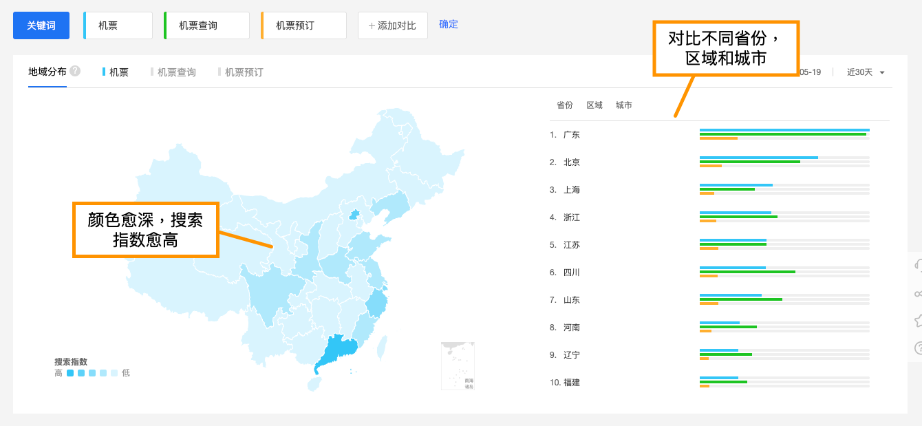 baidu-index-trends-by-location