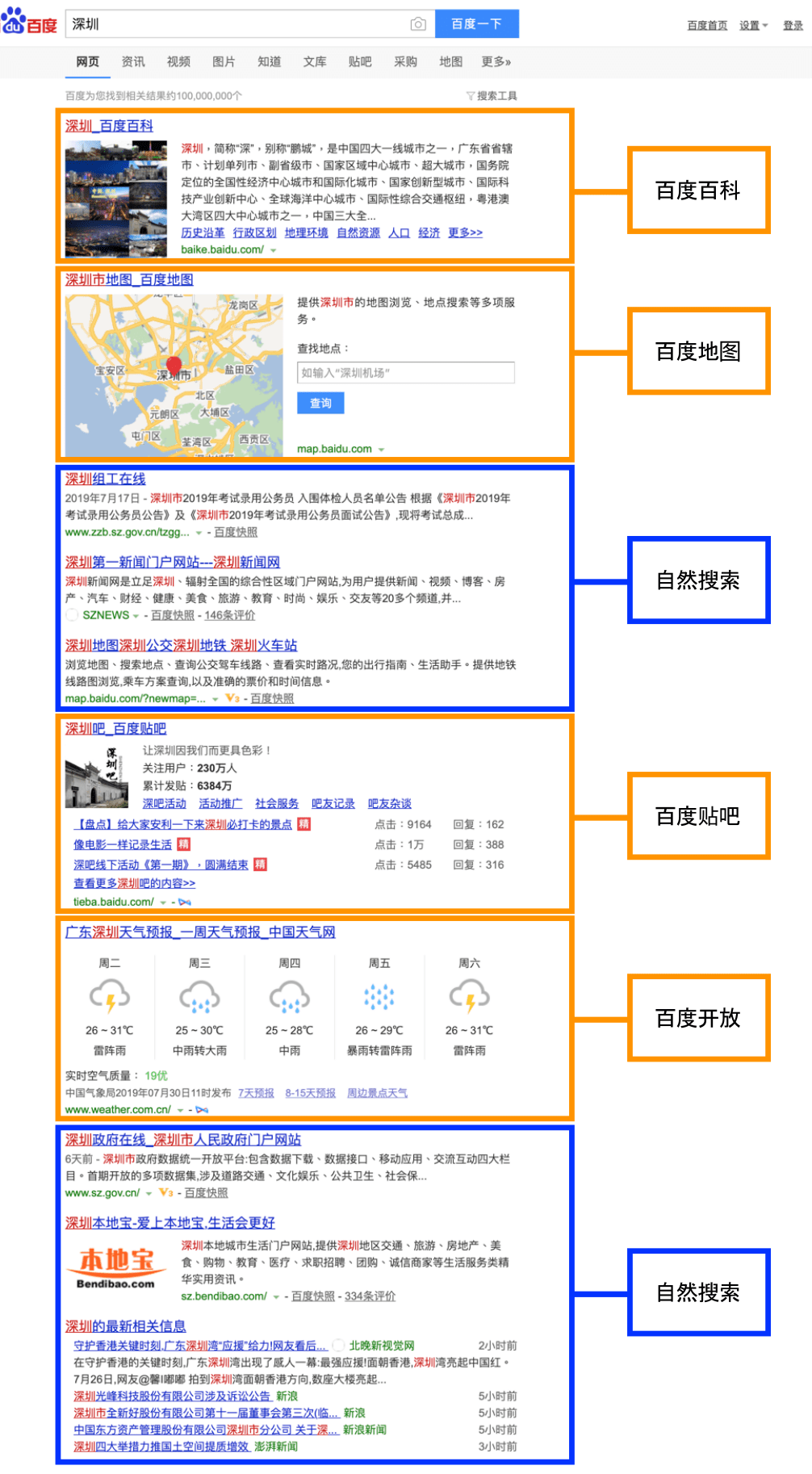 baidu-serp-nav