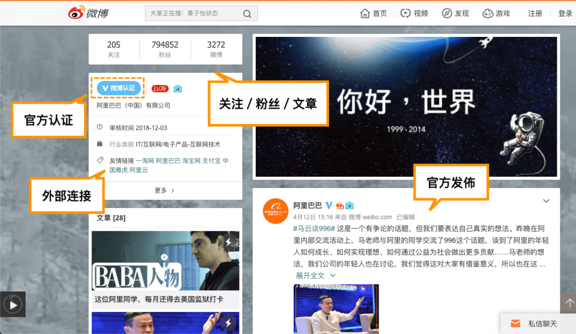 weibo-enterprise-profile
